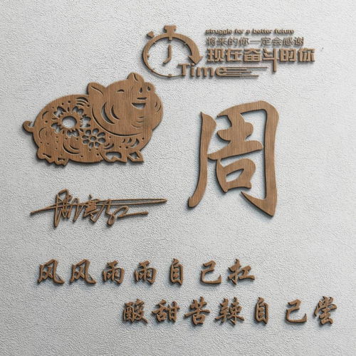  2022你该换个微信头像了,大展宏图创意汽车签名头像,有你的吗