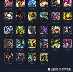  lol内测版本头像公布,安妮头像太萌了,但s1没有滑板鞋
