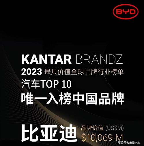  二十年磨一剑,造梦者王传福,让比亚迪成最大赢家