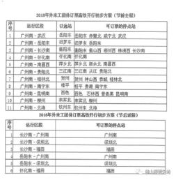  2019年春节火车票预订开始啦