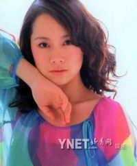  回看海清演艺道路扮丑博眼球给王艳跑龙套