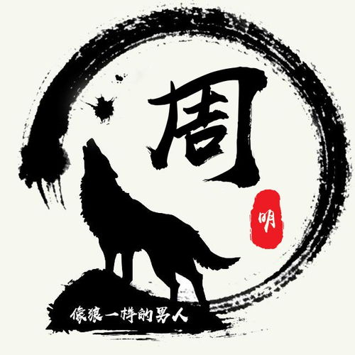  66张各式各样的头像壁纸,有百家姓有姓名的,一定有你喜欢的