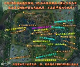  lol抗压吧贴吧大神制作uzi世界赛失误集锦图,矛头直指第一adc