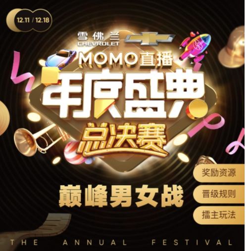  陌陌年度盛典巅峰男女战来袭一姐洪小乔王者归来