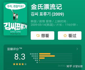  有什么好的电影推荐吗