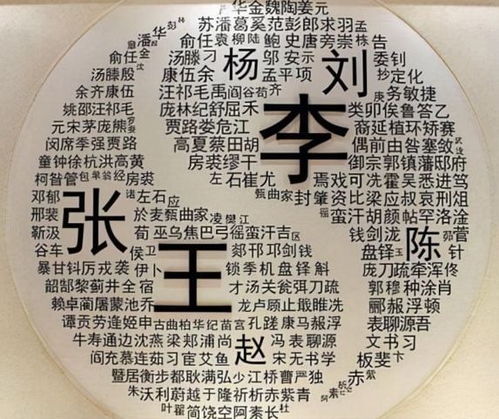  关于姓氏的冷知识