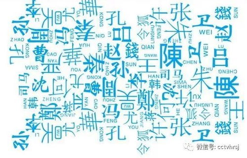  中国姓氏大排名你的姓,排第几