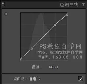  通过ps把夏日人像调出日系清新通透的色调
