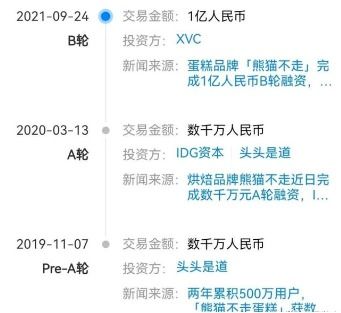  7千字长文复盘深度揭秘熊猫不走蛋糕是如何一步步走向破产倒闭的