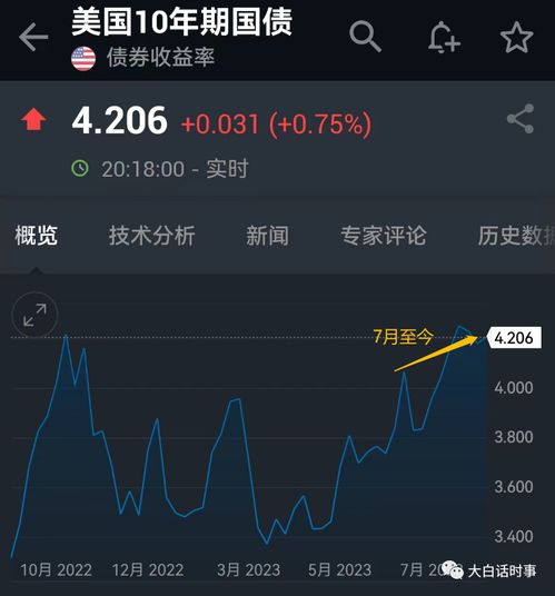  美国赖掉日本2842亿美债是真是假深度剖析美国舆论战手法