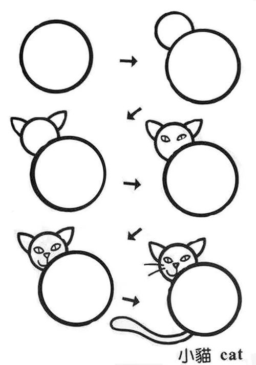 可打印丨100副简笔画,学完赶紧教孩子,孩子乐坏了