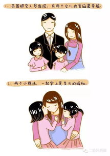  生二胎的四种结局暖炸了