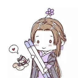  求剑网三各种万花萝莉头像,像如图,然后我会挑出一个最喜欢的作为头像,谢谢o