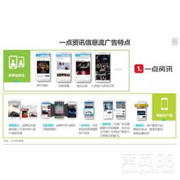  深圳黄页88网