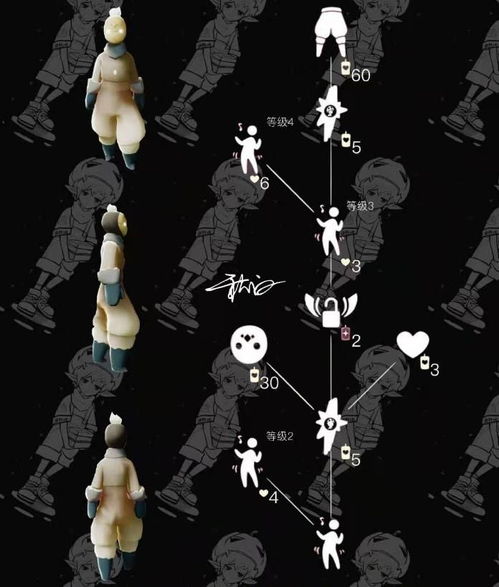  光遇白棉裤兑换图片复刻白棉裤兑换图鉴