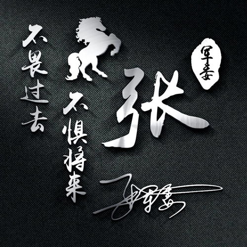  2022你的微信头像该换新了,三十张3d高端姓氏签名头像,有你的吗