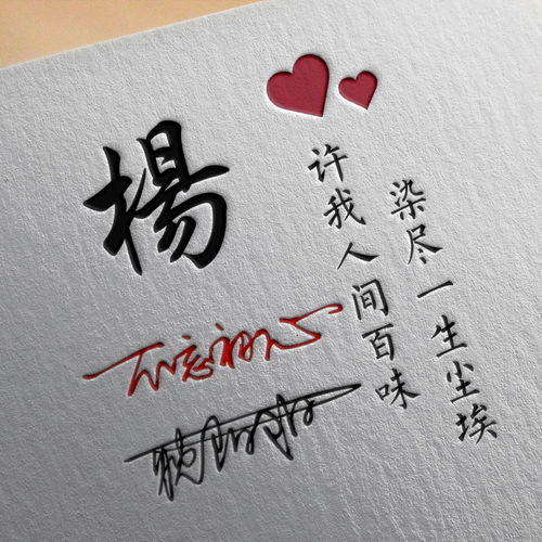  你的微信头像该换了,3d立体商务商务签名姓氏头像,快换上吧