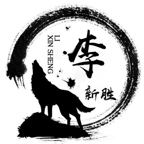  你有多久没换过微信头像了,6款66张超赞3d签名头像,请带走吧