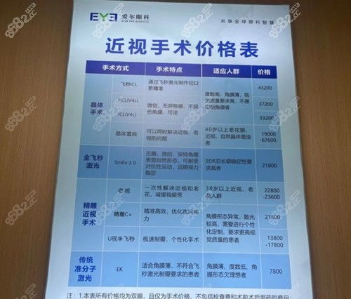 头像韩国个性标准