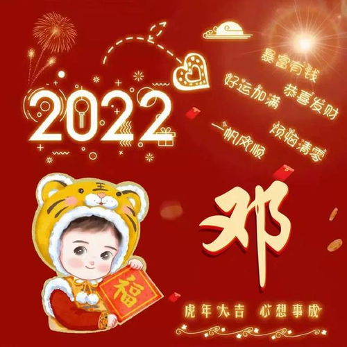  新年姓氏头像2022.01.04