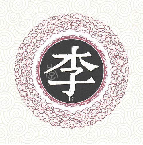  重复率最多的5个名字,排第一的有29万人,看看你在其中吗
