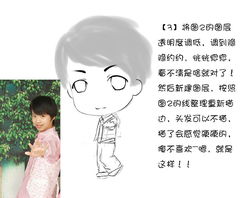  ps给真人照片转可爱的卡通q版头像图片制作教程