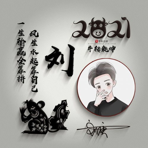  你的微信头像已做好,四十张十二生肖姓氏头像送你,留下你的名字