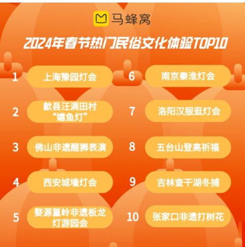 春节亲子头像占比