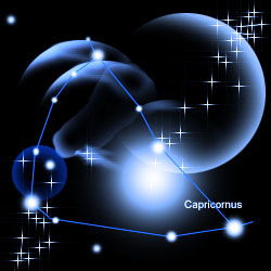  收集十二星座图片