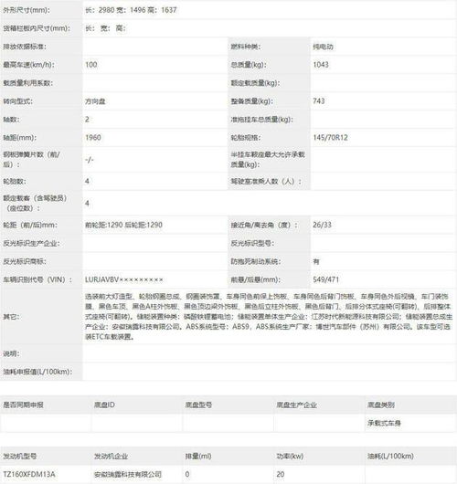  奇瑞qq冰淇淋申报图曝光外形酷似五菱宏光miniev