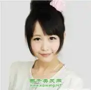  专题