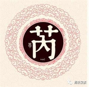  周王朝衍生了多少姓氏