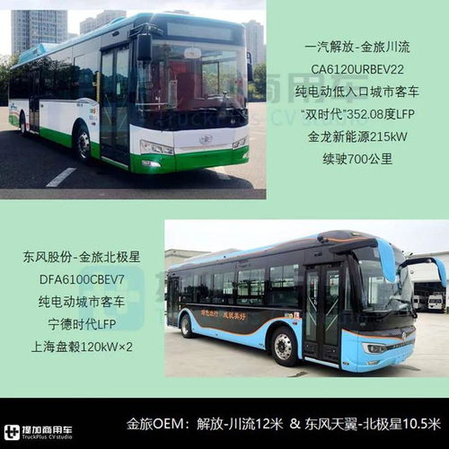  比亚迪三轴双层公交抢眼,中车时代第三代座位客车来袭,工信部第386批m类客车新车公示概述