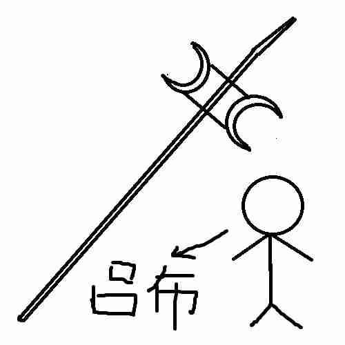  四个字武器