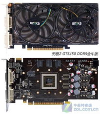  核心突破1ghz超公版gts450性能揭秘