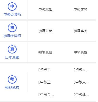  中级经济师的专业分类是什么中级经济师哪个专业好考一些