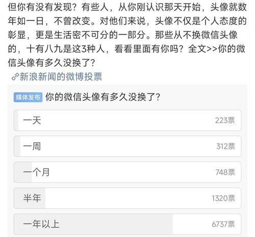 层次越高的人,越喜欢用这类头像