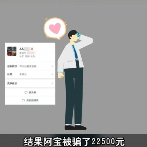  男子被洋美女下套,一连遭遇4次网络诈骗,套路太深男子抑郁