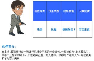  名侦探柯南纯黑的噩梦手游高木涉技能详解