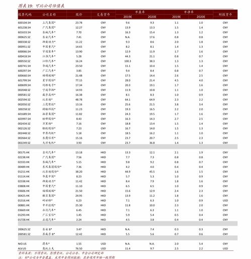 2021年佛头像参保