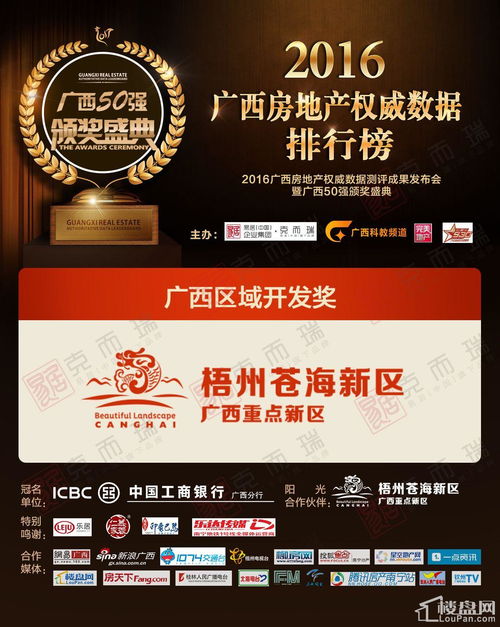  广西50强正式发布一线房企表现强劲本土房企可圈可点