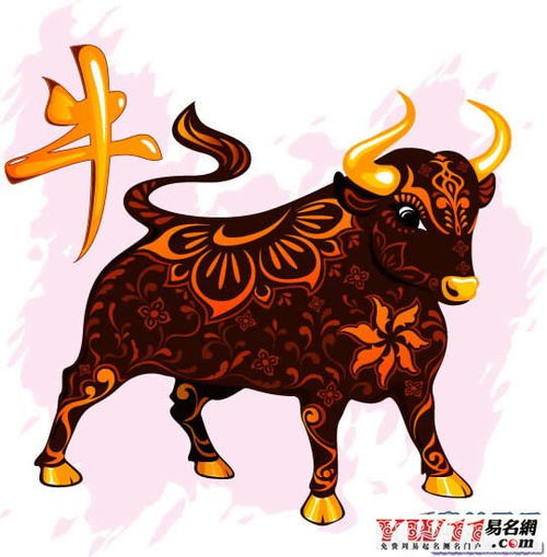 羊头像图片微信财运