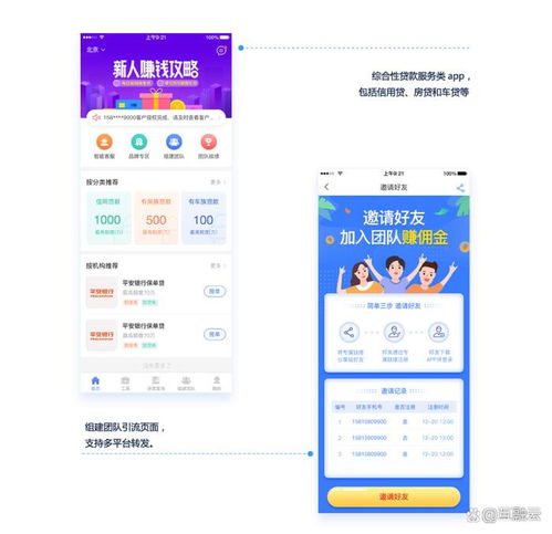  互融云贷款中介系统一站式解决方案,助力贷款中介行业数字化升级
