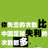  c罗纳尔多足球精美配图微信头像图片大全