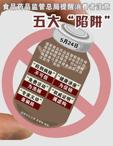  图表食品药品监管总局提醒消费者注意五大陷阱