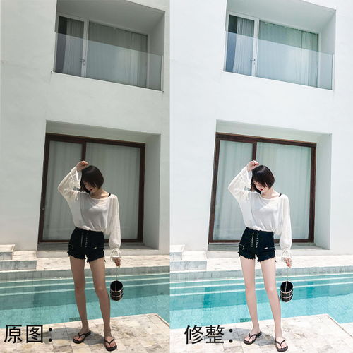  商业人物调色