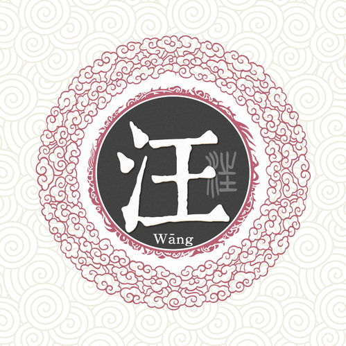 汪的个性头像汪姓