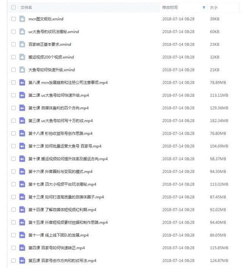  从零开始做自媒体别人都在用自媒体赚钱,你却还在用它看新闻