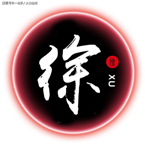  简约炫光姓氏头像,红蓝两色情侣专属,足足20张随你挑选