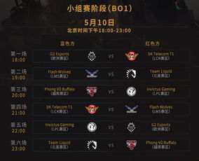  msi默认ig和skt是冠亚军,g2成小组赛首日最惨战队,阿p要惨了